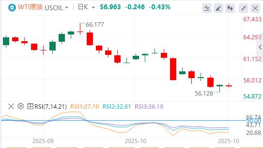 Trump impose des droits de douane de 25% sur les camions moyens et lourds importés, le dollar sous la barre des 900(图4) Trump impose des droits de douane de 25% sur les camions moyens et lourds importés, le dollar sous la barre des 900(图4)