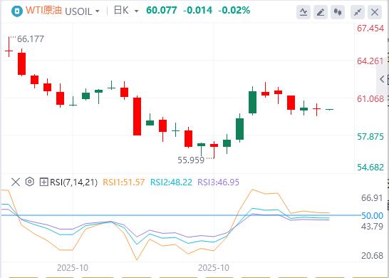 特朗普透露“巨大协议”,欧洲央行连续第三次会议按兵不动(图5) 特朗普透露“巨大协议”,欧洲央行连续第三次会议按兵不动(图5)