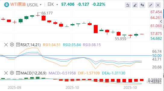 美元指数创六日新高,黄金遭多年来最大单日跌幅(图5) 美元指数创六日新高,黄金遭多年来最大单日跌幅(图5)